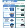 imageBuddew 15L 304 Stainless Steel Inner Container with Compartments Electric Lunch Box Removable Replacement Tray with Sealed Silicone Cover Easy to Clean Eco Friendly and Dishwasher SafeBlueRound