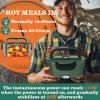 imageBuddew 15L 304 Stainless Steel Inner Container with Compartments Electric Lunch Box Removable Replacement Tray with Sealed Silicone Cover Easy to Clean Eco Friendly and Dishwasher SafeDark Green